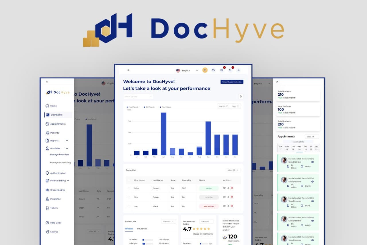 DocHyve Medical Portal